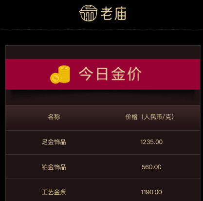 繼續(xù)狂飆！山東一男子變現(xiàn)2公斤，凈賺100萬:西鳳酒
