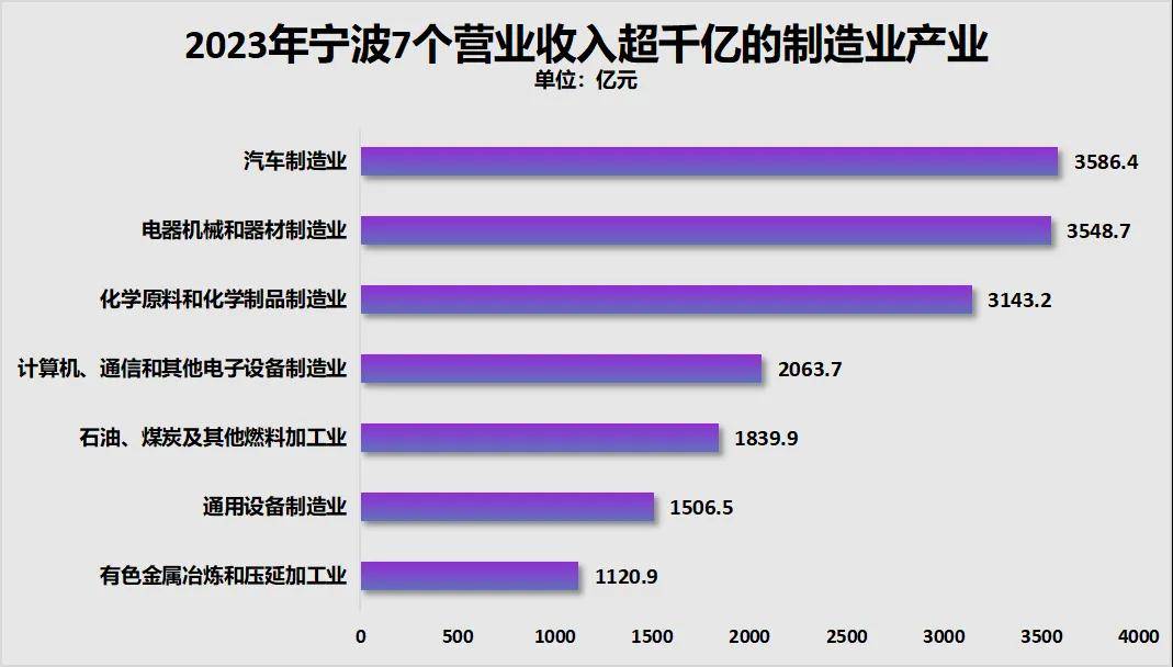 勝券在握！寧波<strong></p>
<p>西鳳酒
</strong>，要超南京了:西鳳酒

