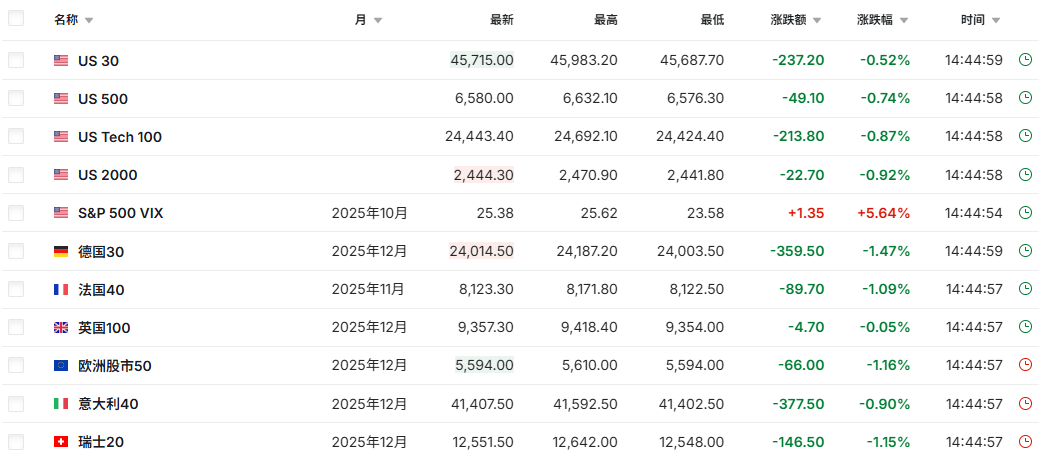 黑色星期五！三大變數(shù)，突然來襲！:西鳳酒
