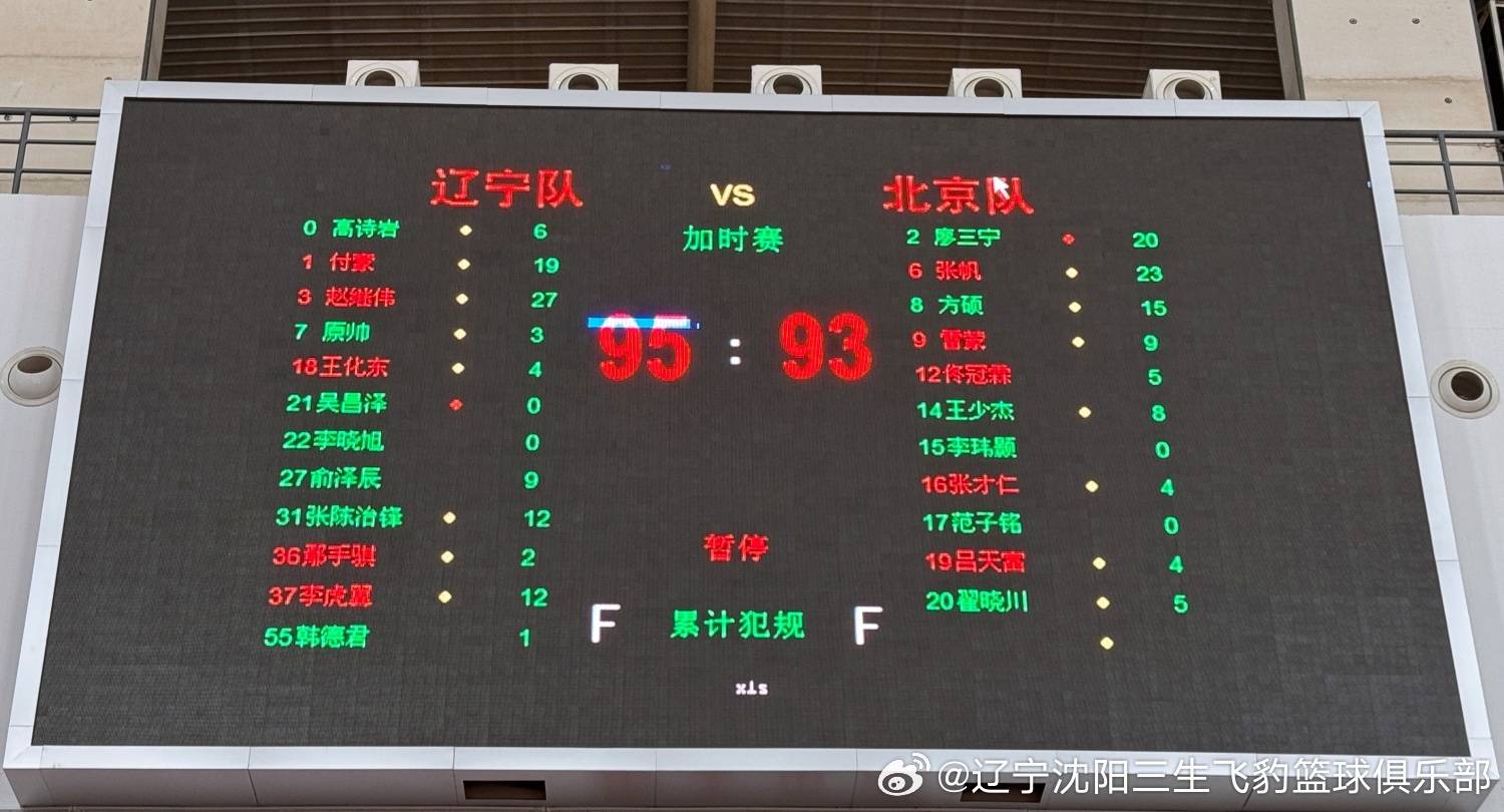 張帆錯失絕殺趙繼偉27分 遼寧全運男籃險勝北京:西鳳酒
