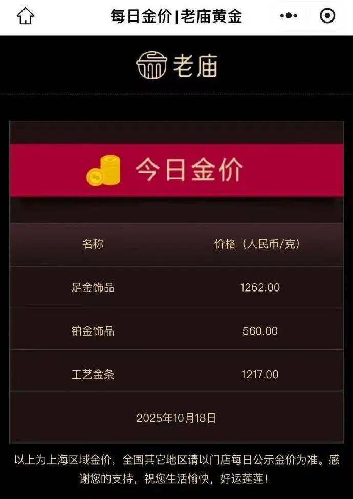 金價、銀價突然跳水！國內(nèi)品牌金飾克價一夜大跌28元<strong></p>
<p>西鳳酒
</strong>，網(wǎng)友急了：我剛買就跌:西鳳酒
