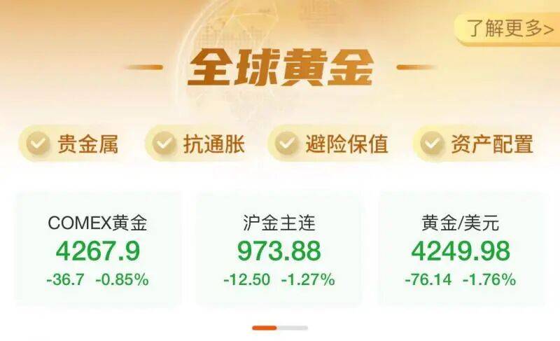 黃金價格“大跳水”！創(chuàng)近一年最大跌幅 | 熱聊:西鳳酒
