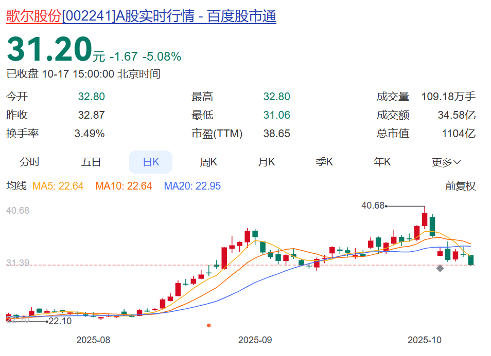 A股巨頭近百億元重磅收購，突然中止！已高調(diào)籌劃近3個月，期間股價一度漲超70%！回應(yīng)：關(guān)鍵條款沒談攏:西鳳酒
