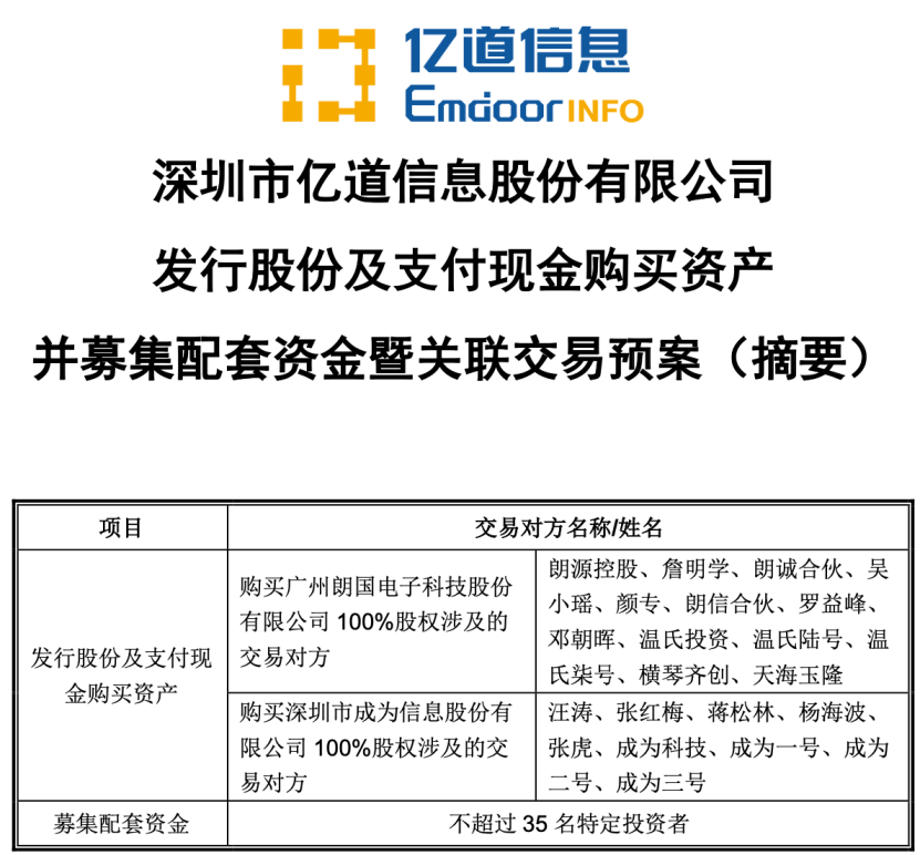 重大資產(chǎn)重組！A股公司公告：明日復(fù)牌！:西鳳酒
