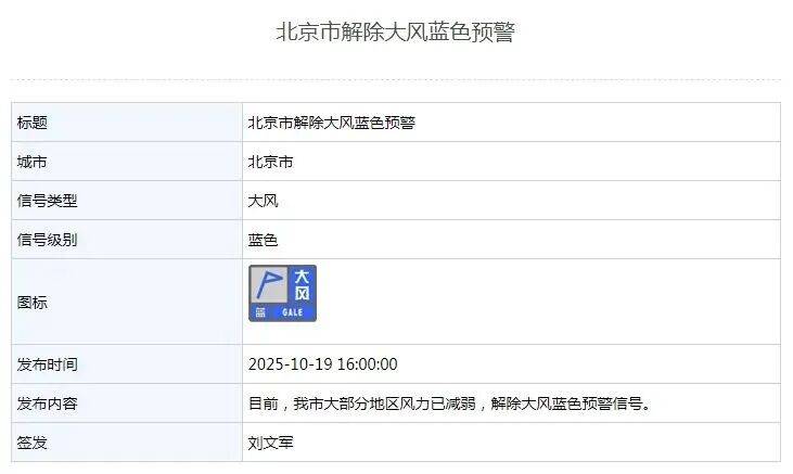 真冷！北京會提前供暖嗎？工作人員回應(yīng):西鳳酒
