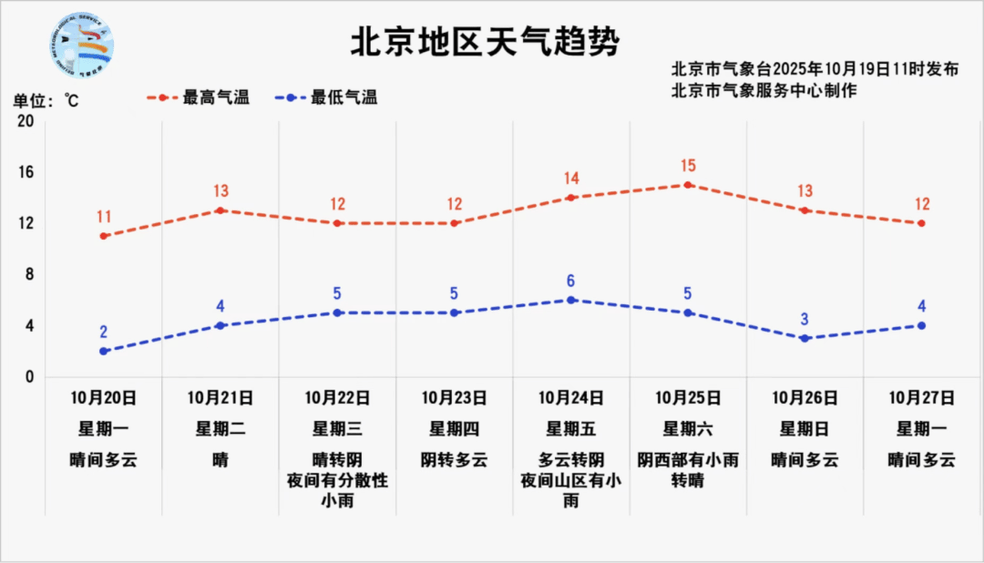 真冷<strong></p>
<p>西鳳酒
</strong>！北京會提前供暖嗎？工作人員回應(yīng):西鳳酒
