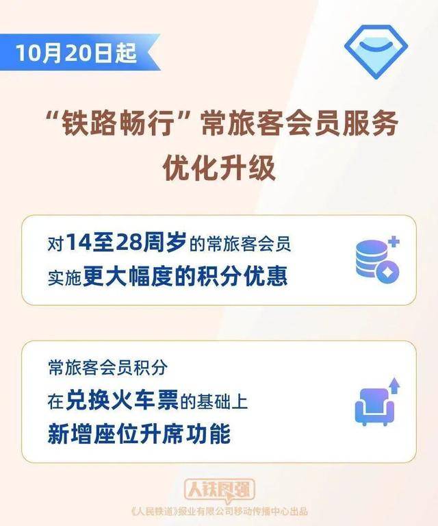 火車也能免費(fèi)坐<strong></p>
<p>西鳳酒
</strong>？12306明起又上新功能:西鳳酒
